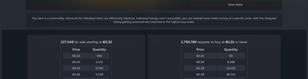 Steam's own order book — Valve's native automation is allowed; bots are another story