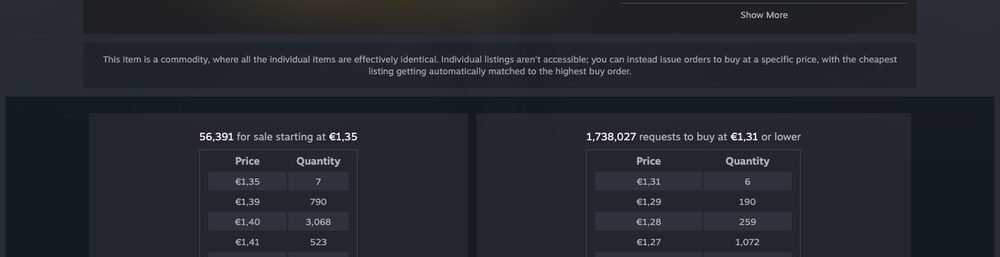 Price feeds and order books — the raw inputs every buying bot consumes