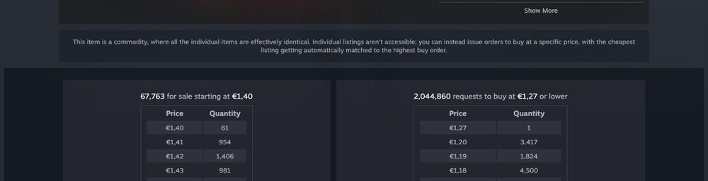 Raw marketplace pricing — the data overlays like BetterFloat annotate
