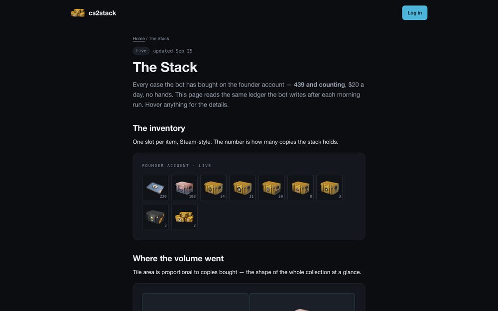 The founder's public autobuy ledger — every purchase logged daily