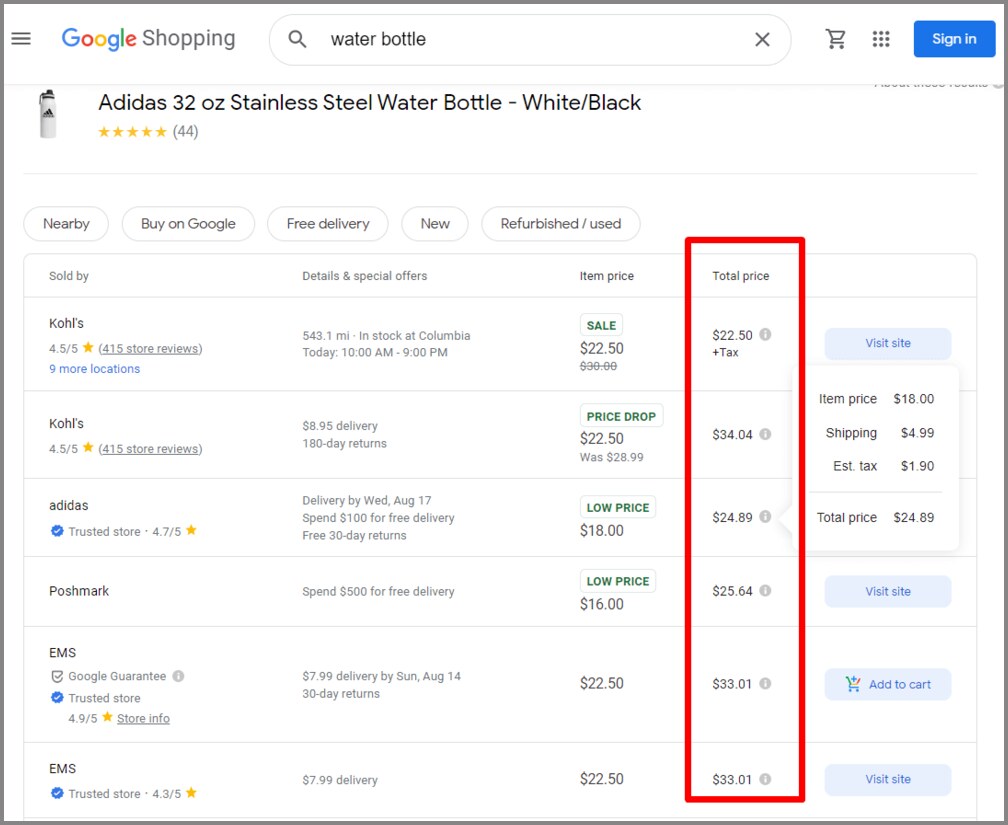 Buy-Side Arbitrage: The Free Lunch Retail Actually Gets