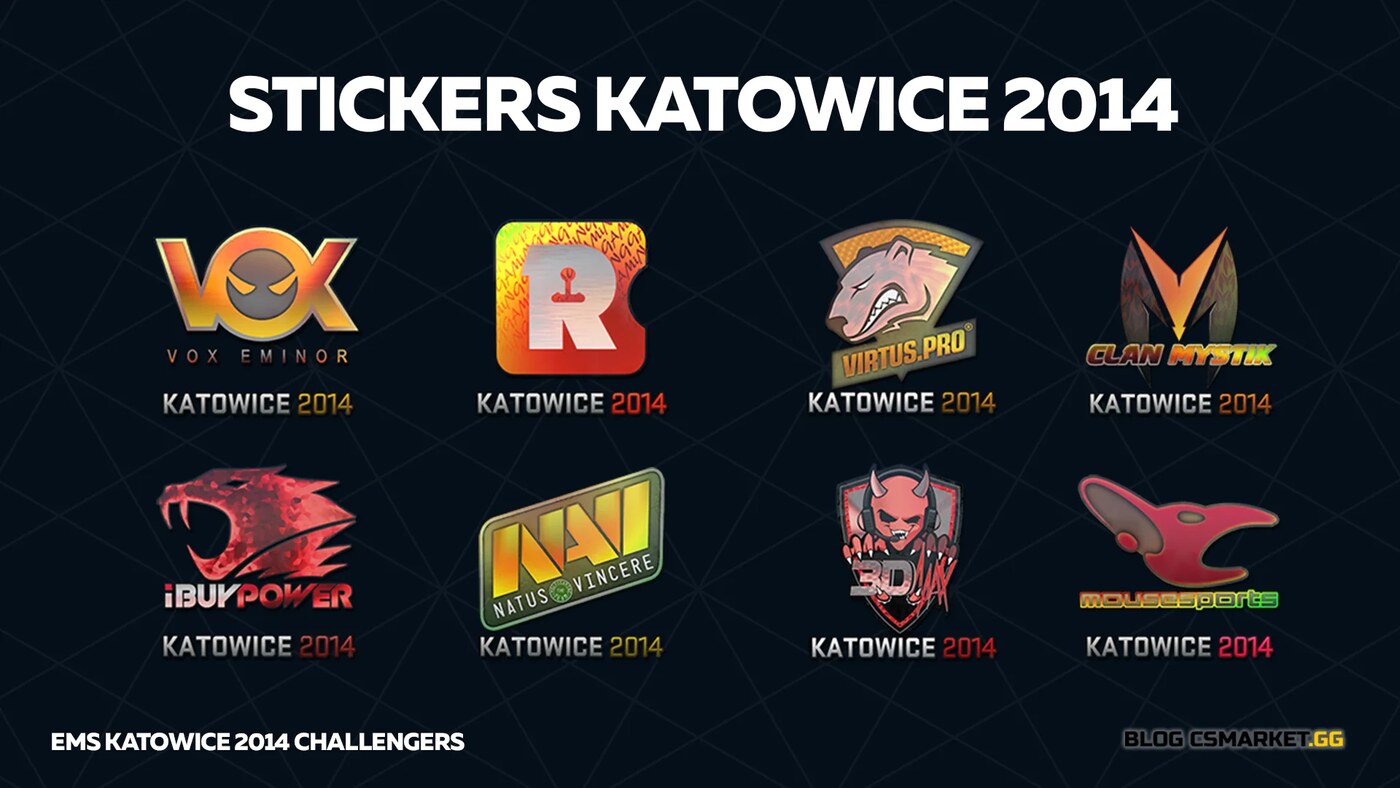 Case Stacking vs Sticker Capsule Bets (the Stockholm 2021 Lesson)
