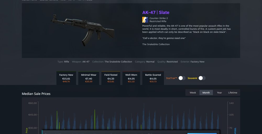 Steam Community Market listings and order book