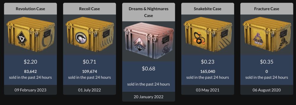 CS2 Case Prices, 2021–2026