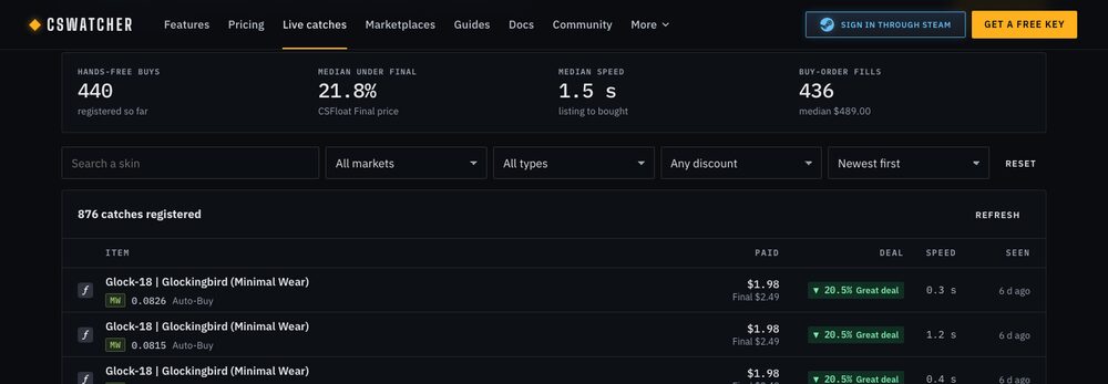 CSWatcher's public stats header — registered watchers and average catch discount