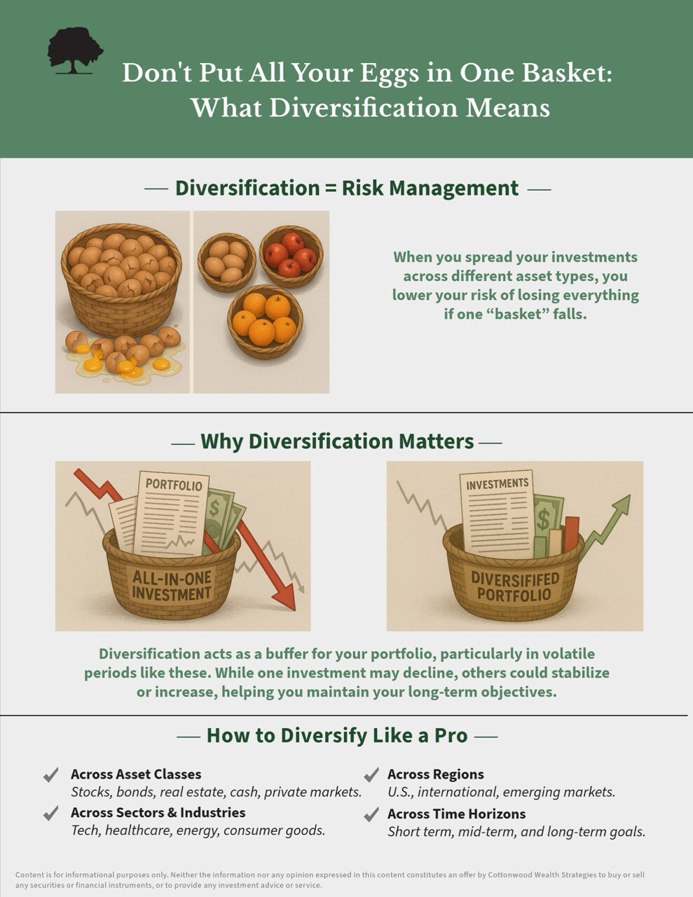 Diversifying Inside a Skin Portfolio (and Its Limits)