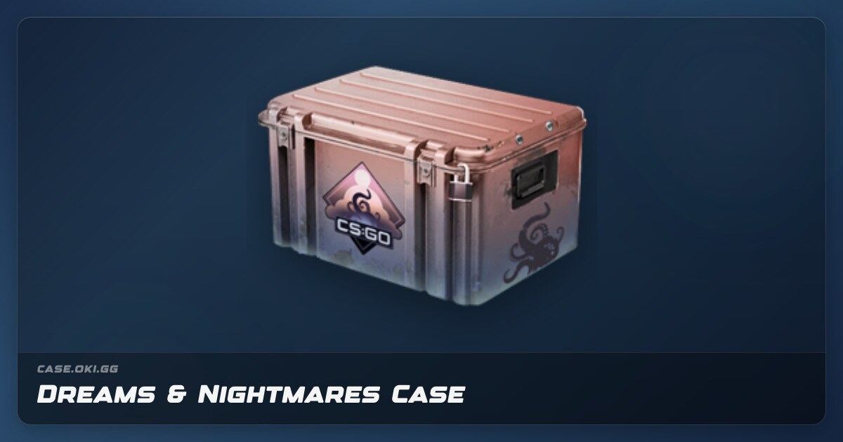 Getting Started With Automated Case Buys (in One Config File)