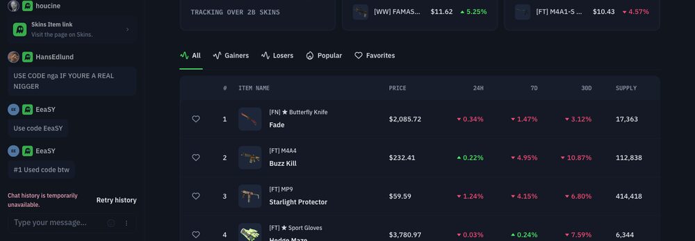 Top losers on a market tracker — the damage, itemized