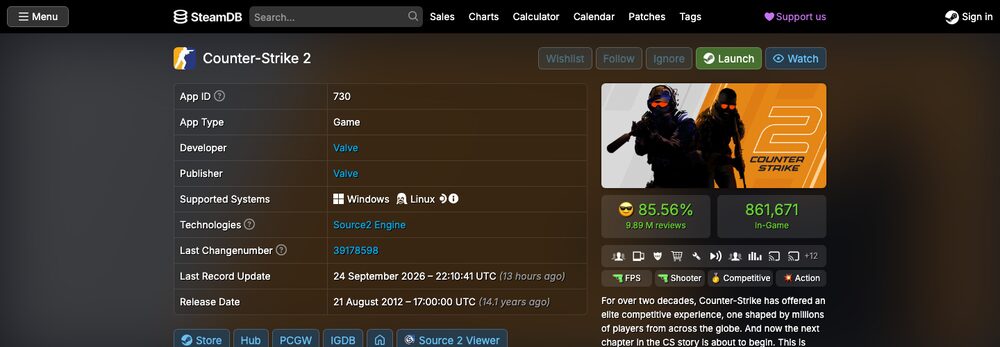Hundreds of thousands playing right now — the 'dead' game's live counter