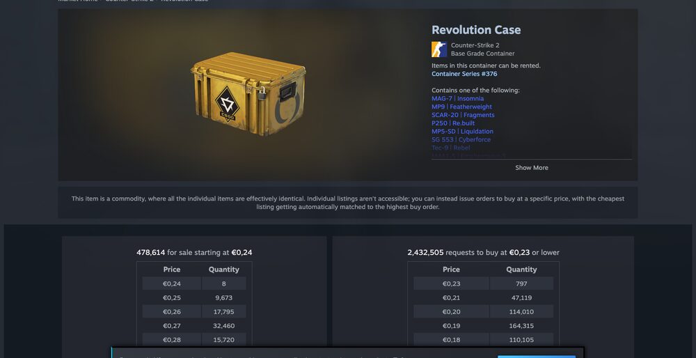 Millions of standing buy orders on one case — what real liquidity looks like