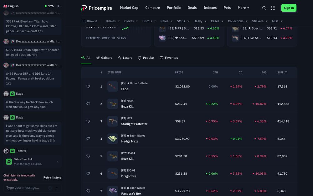 Pricempire's dashboard — cross-market prices and movers in one view