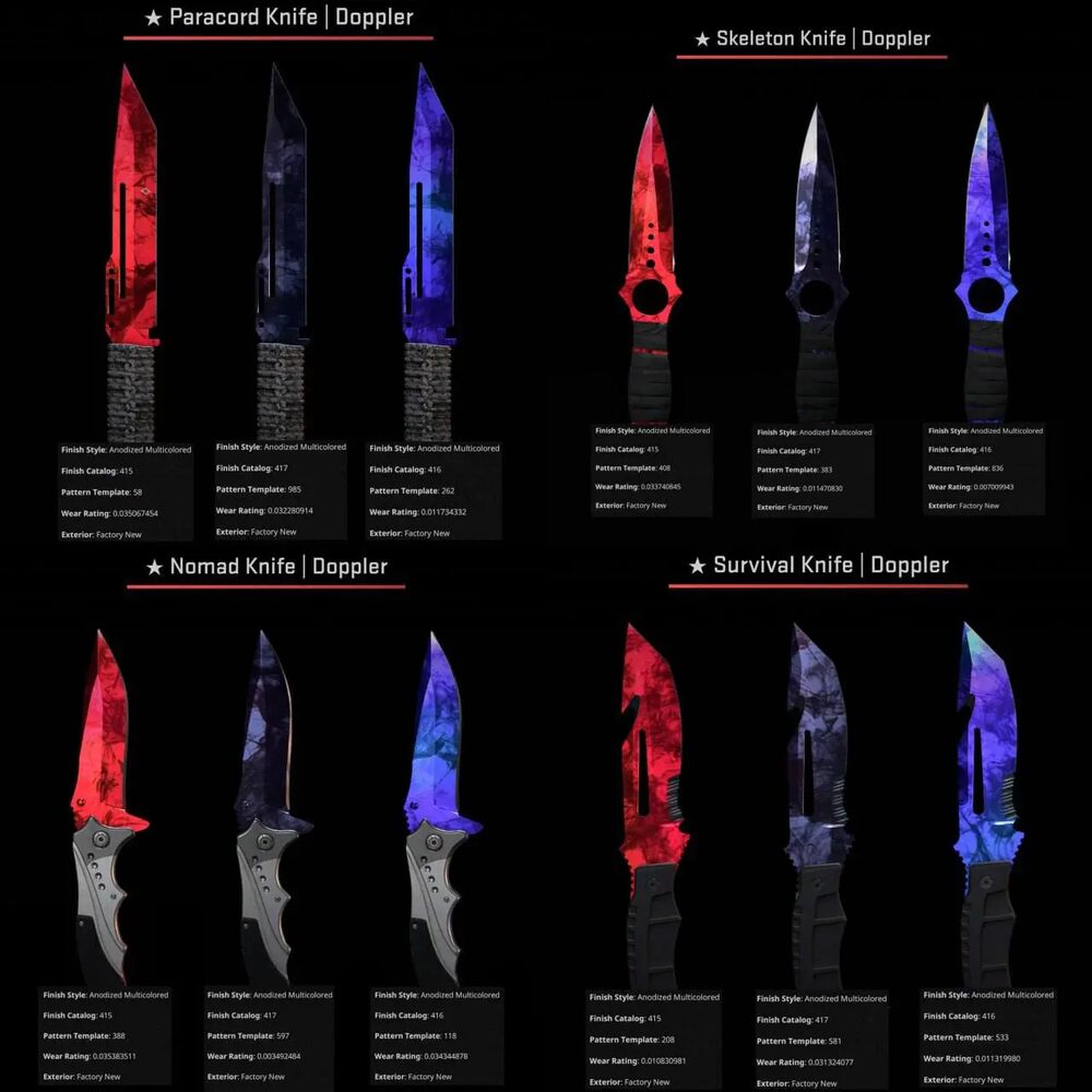 Are CS2 Skins a Real Alternative Asset Class?