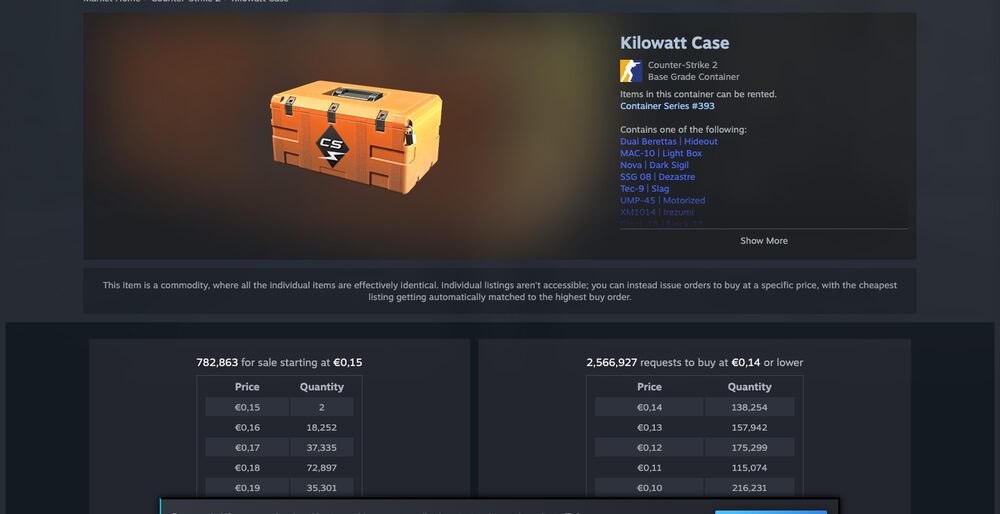 Steam Community Market listings and order book