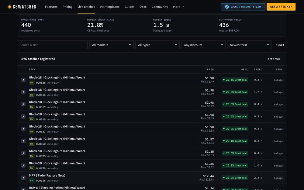 A live catch feed — every row is a rule that fired