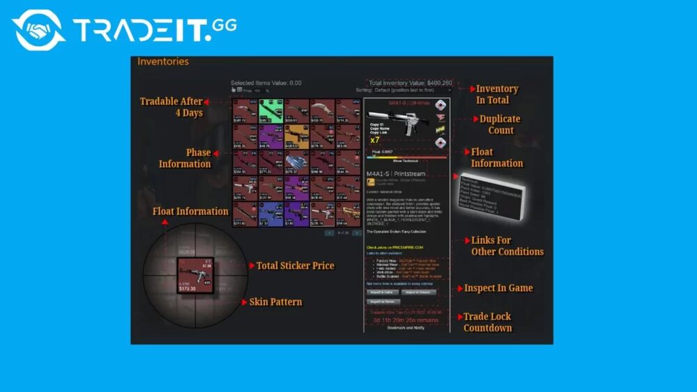 Trade Locks Explained