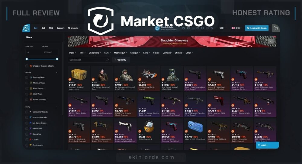 When to Sell