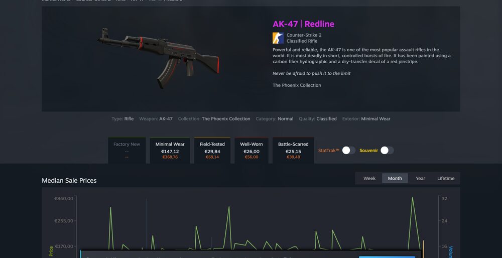 Steam Community Market listings and order book