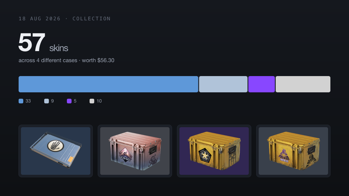 Collection by rarity card