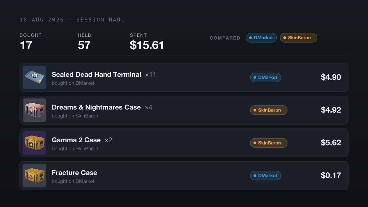 Session haul list card